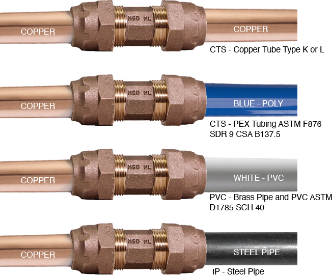 AY McDonald Ranger Lead Free Repair Coupling, 1"