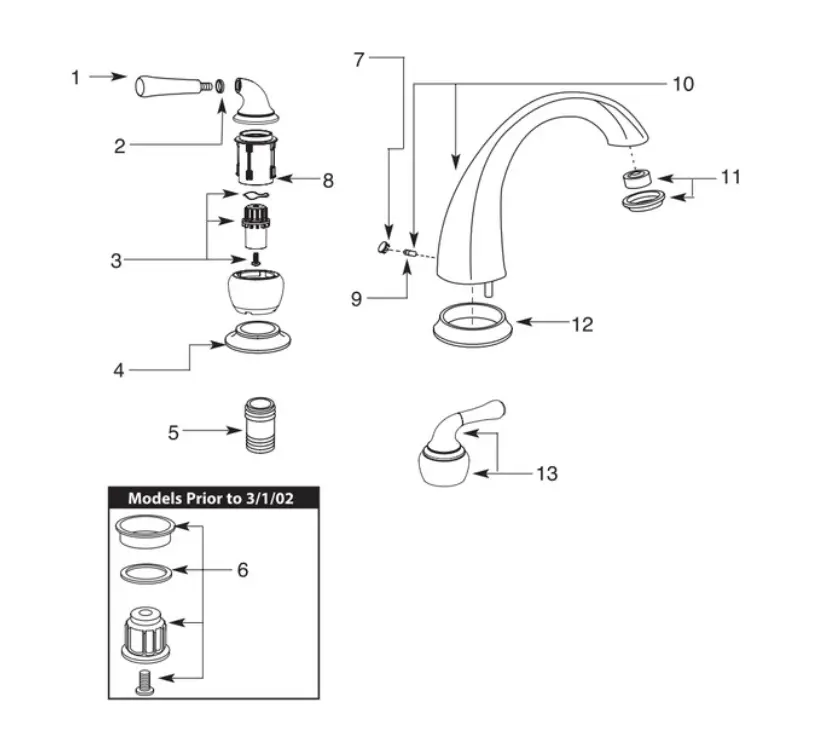 Schematic Image