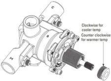 Powers Hydroguard 4 Ports concealed valves with 1/2" Sweat Inlets/Outlets