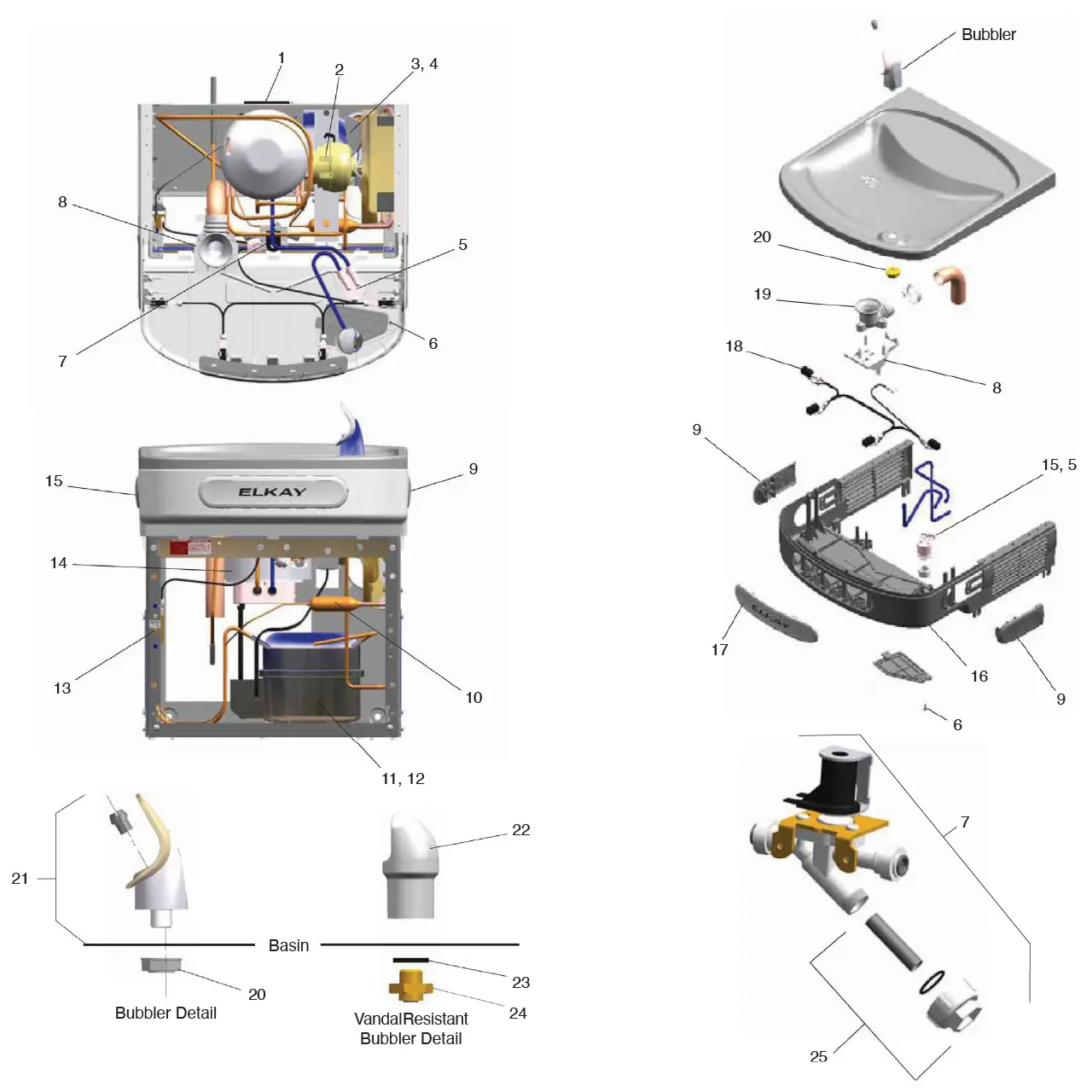 Schematic Image