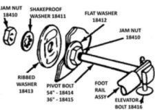 Bradley Shake Proof Washer