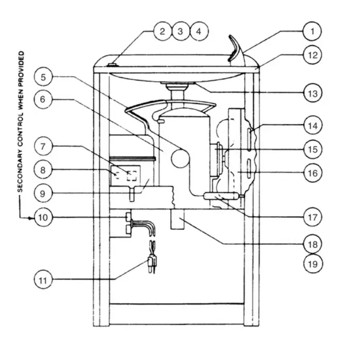 Schematic Image