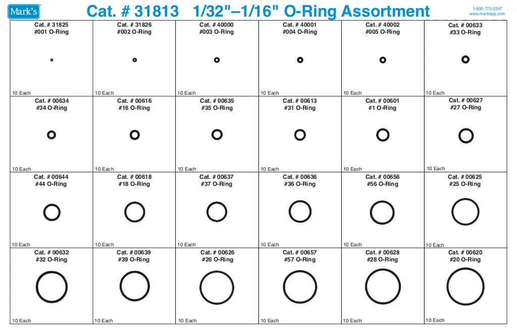 Mark's 1/32" - 1/16" O-Ring Assortment