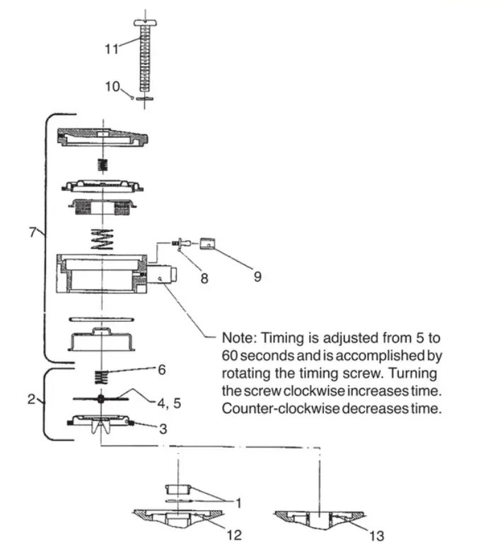 Schematic Image