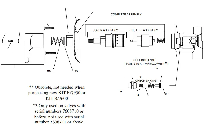 Schematic Image