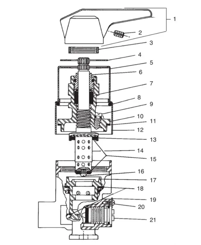 Schematic Image