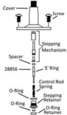 Highland Laboratories Control rod