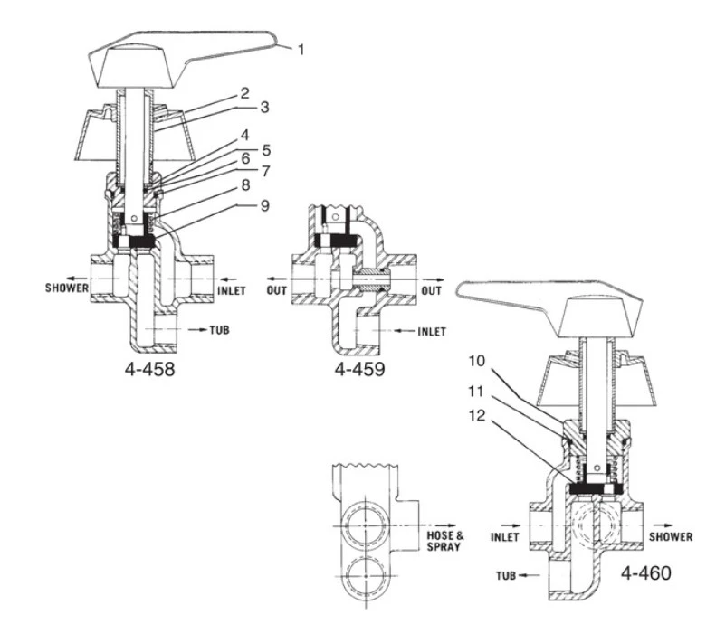 Schematic Image