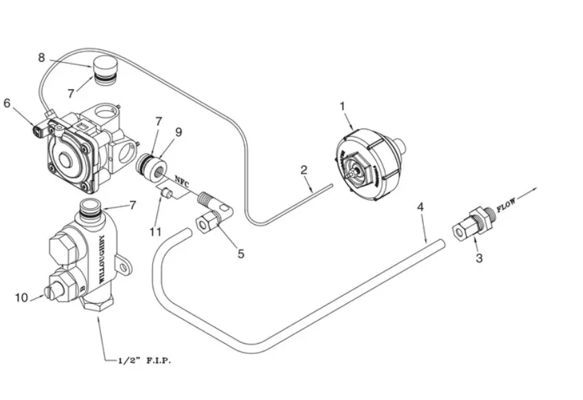 Schematic Image
