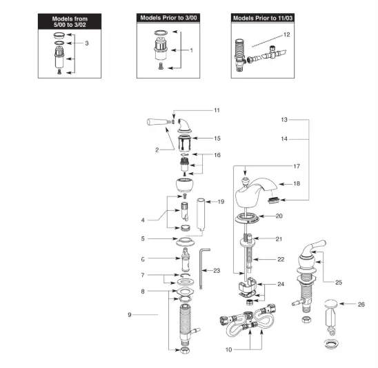 Schematic Image