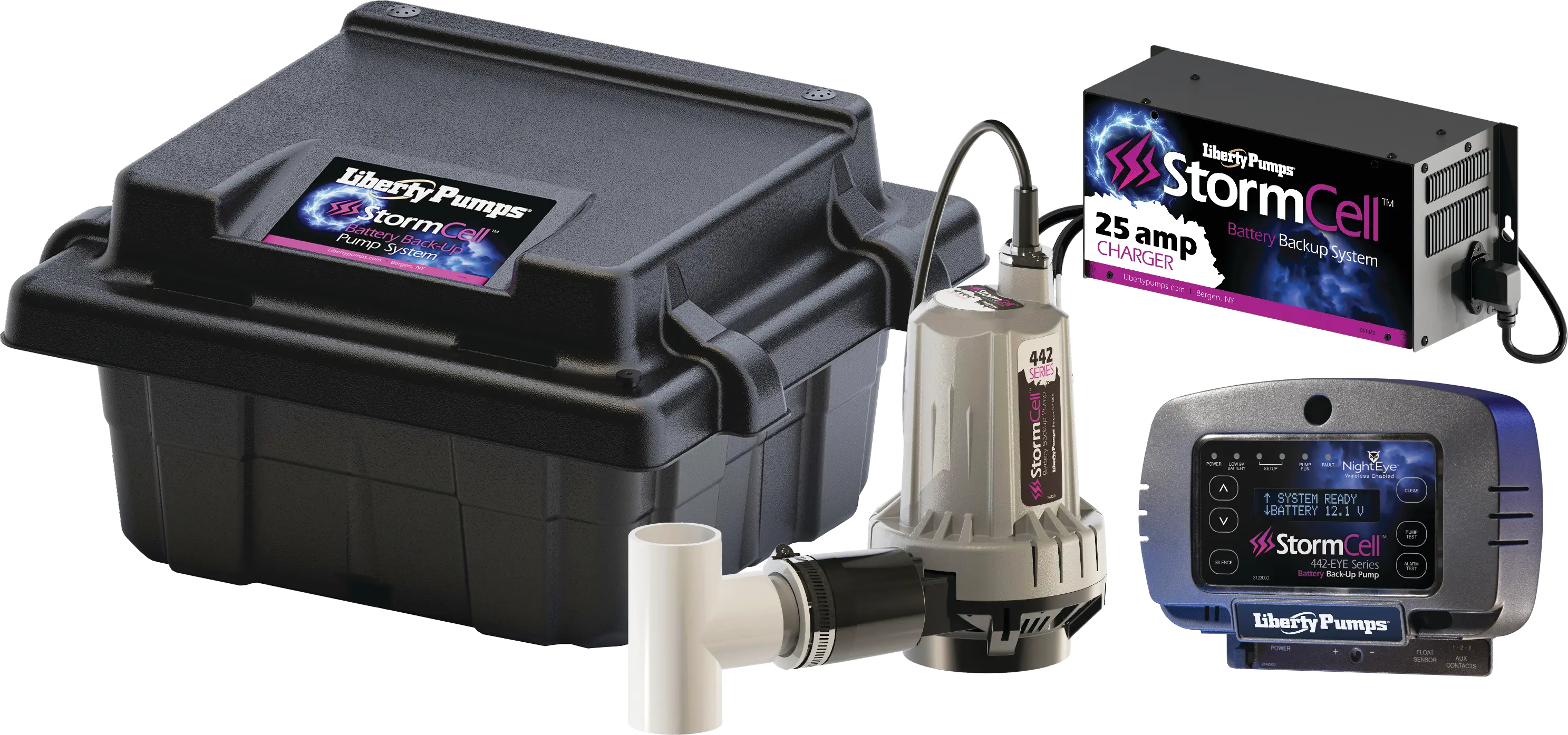 StormCell Battery Back-up System, 25A