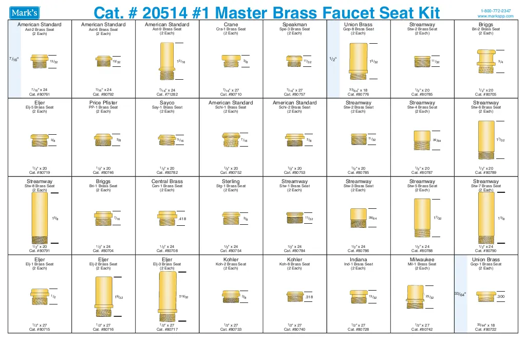 #1 Master Brass Faucet Seat Assortment