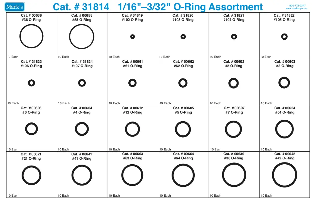 Mark's 1/16" - 3/32" O-Ring Assortment