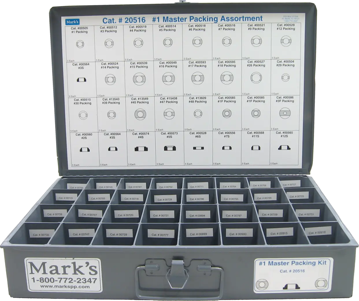 #1 Master Packing Assortment