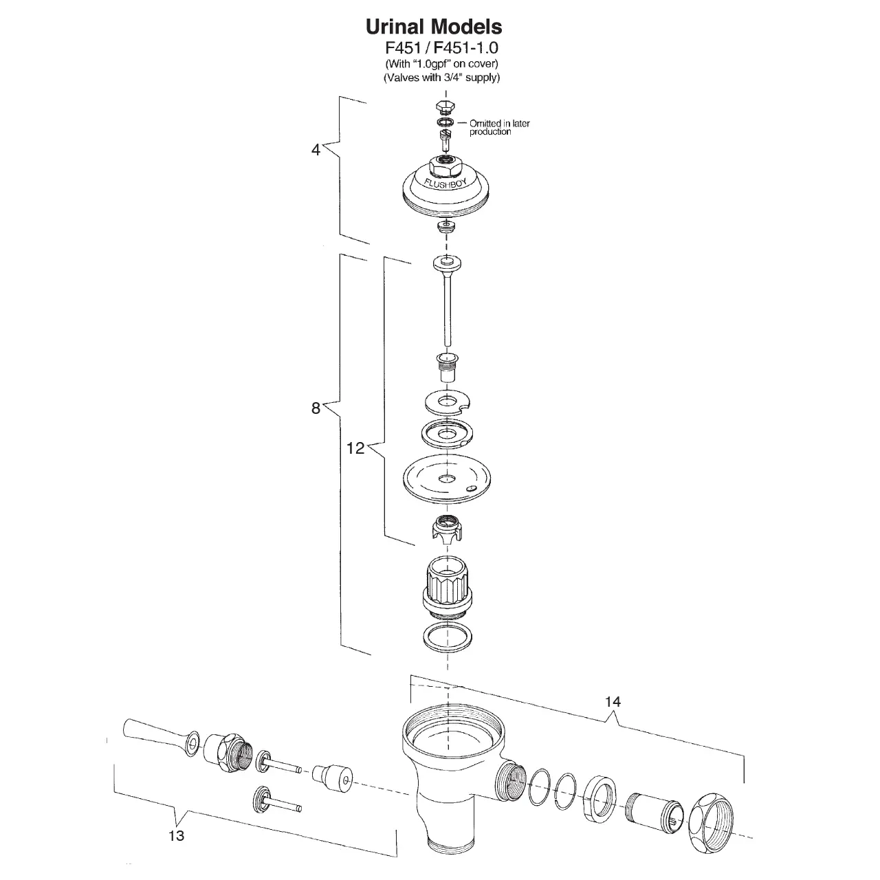 Schematic Image