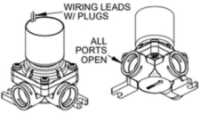 Willoughby EBL Battery Powered Solenoid 6V Dc All Ports Open
