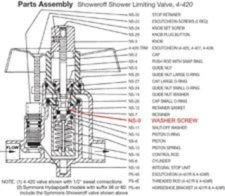 Symmons Washer Screw