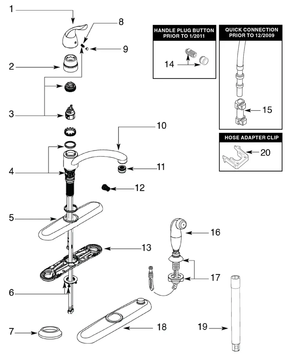 Schematic Image